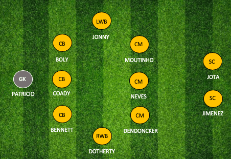 Gameweek 1 Fantasy Premier League 2019/20 Squad: First Draft