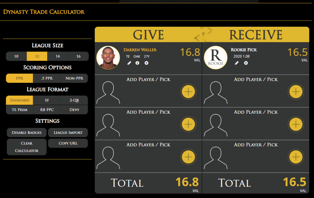 2023 Dynasty Football Trade Value Chart - FantraxHQ