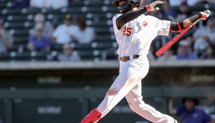 Fantasy Baseball Prospects Jo Adell