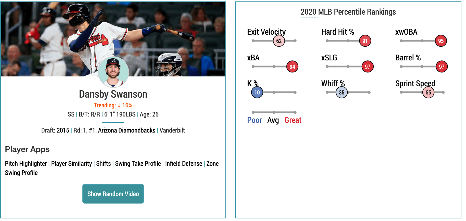 Fantasy Baseball Hot Take Alert: Red Sox Kiké Hernandez a serious fantasy  asset?