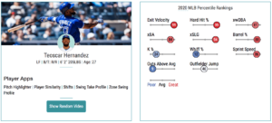 Teoscar Hernandez Week 5 Hitter Matchups