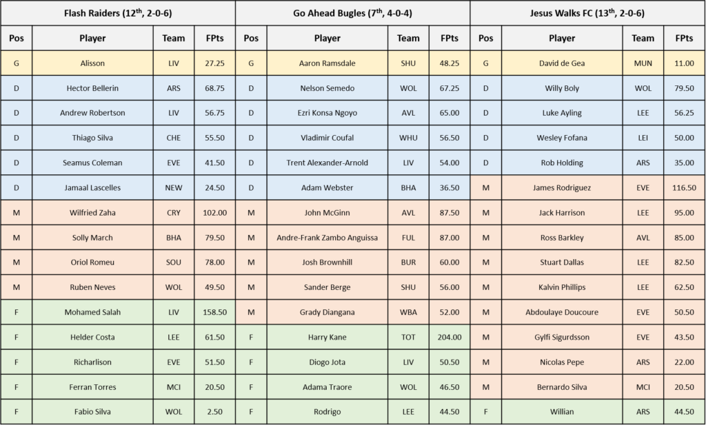 Trade Maker with Abdi - 2