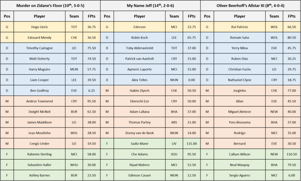 Trade Maker with Abdi - 4