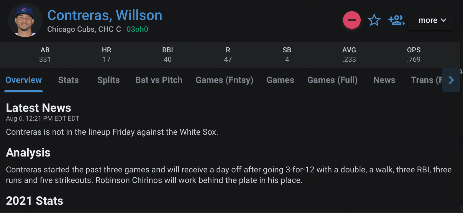 By the numbers: Running down the top stats from our simulated Cubs