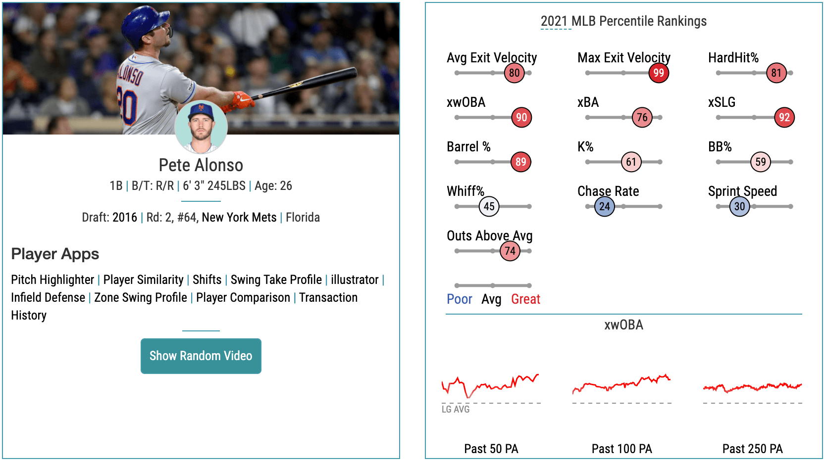 Right and Wrong: Eric Hosmer 2021 Fantasy Outlook - FantraxHQ