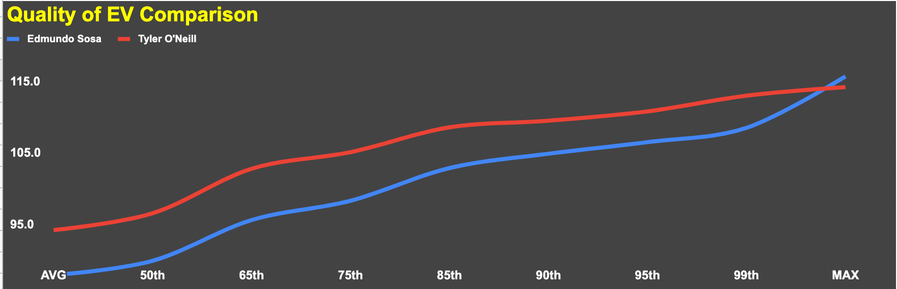 Rentistas vs Montevideo City Torque - live score, predicted lineups and H2H  stats.