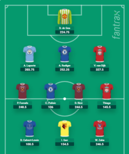 Gameweek 33 Sits