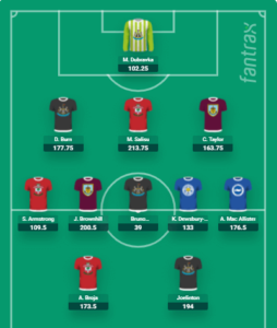 Gameweek 33 Starts