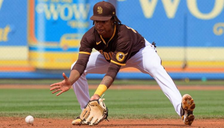 San Diego Padres Top Prospects