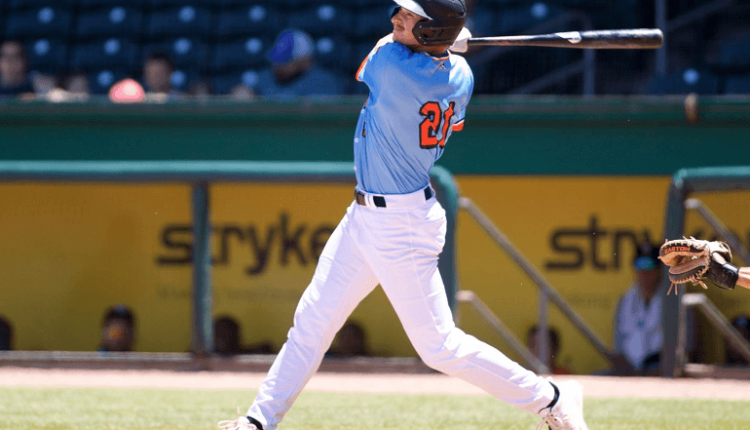 Under-the-Radar Prospects to Watch for in the 2023 MLB Season 