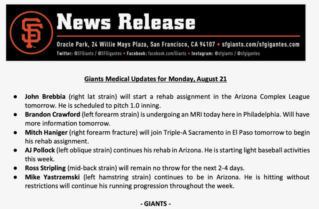 Bullpens Infected With Injuries 8.28.22 - FantraxHQ