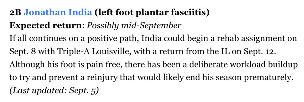 Jonathan India goes on the IL with left foot plantar fasciitis